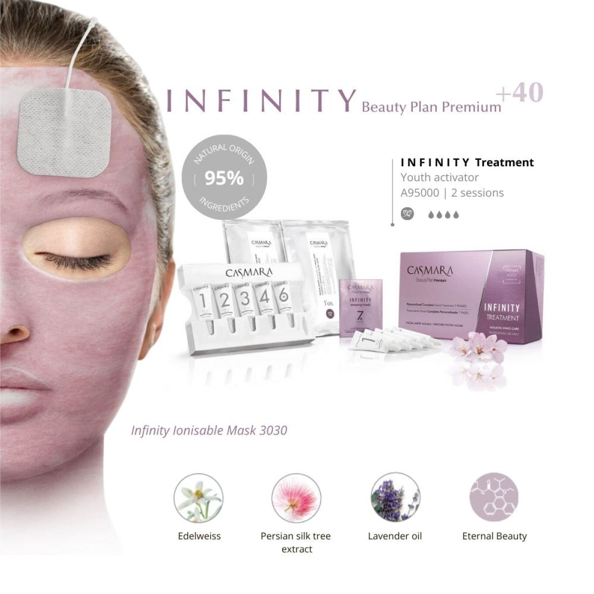 Casmara Infinity Treatment (2 treatments)