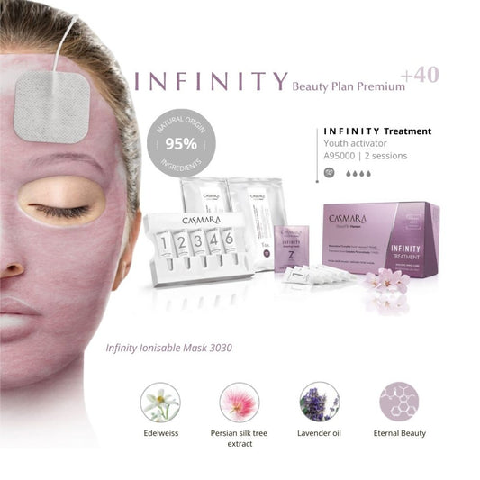 Casmara Infinity Treatment (2 treatments)