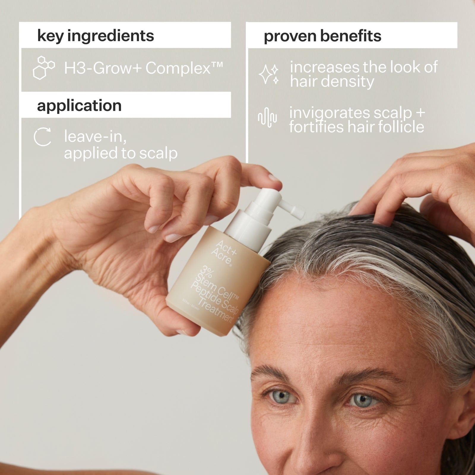 Act+Acre Cold Processed® 3% Stem Cell Peptide Treatment – 3 oz