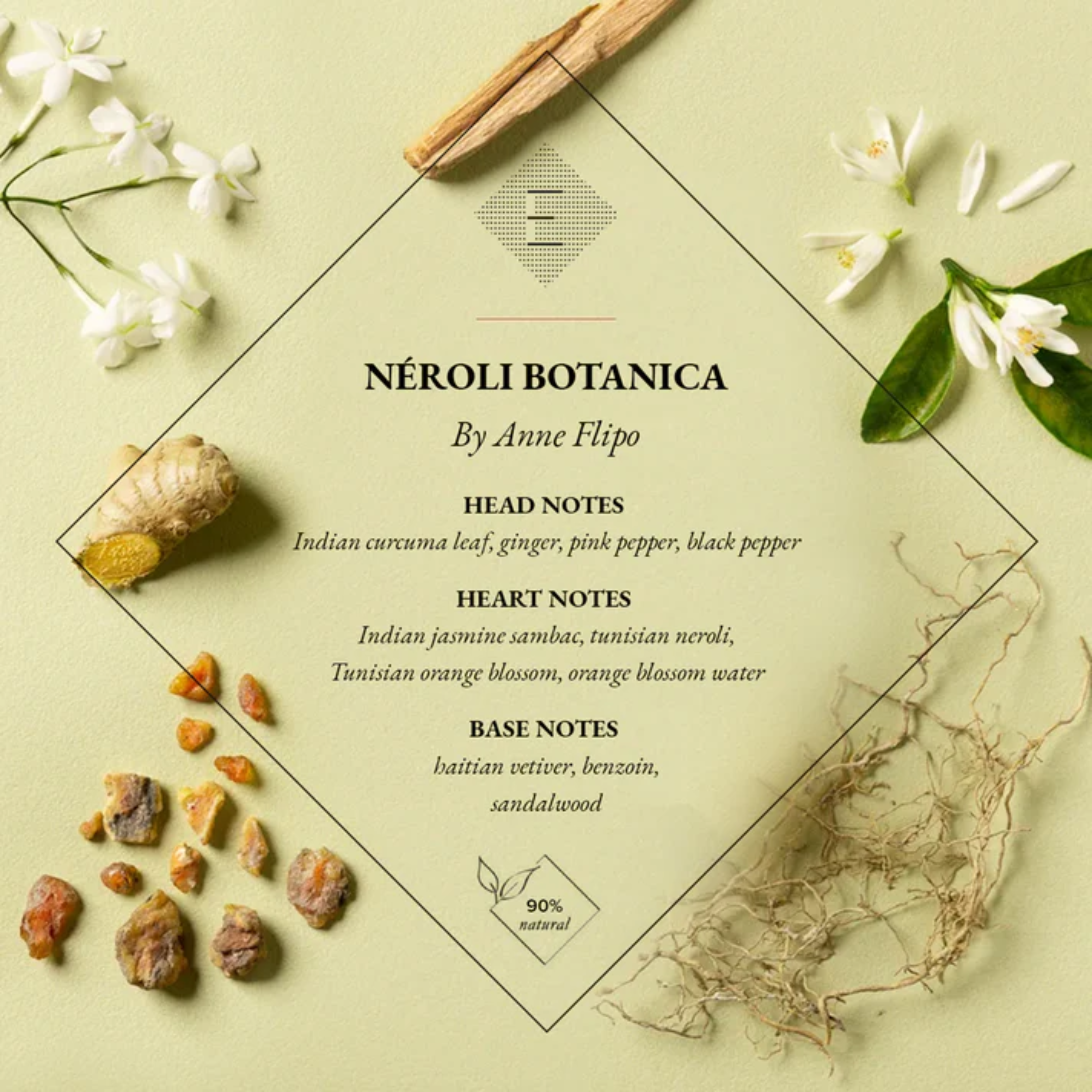 Essential Parfums Néroli Botanica EDP — 100 ml