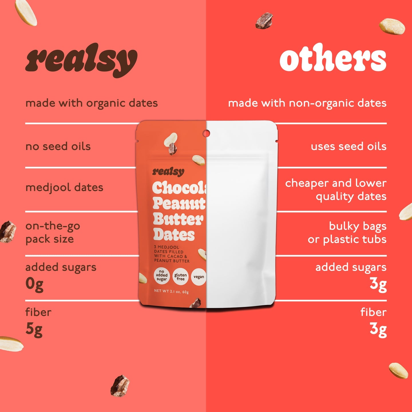 Chocolate Peanut Butter Dates Snack Packs – Realsy – 10 Pack