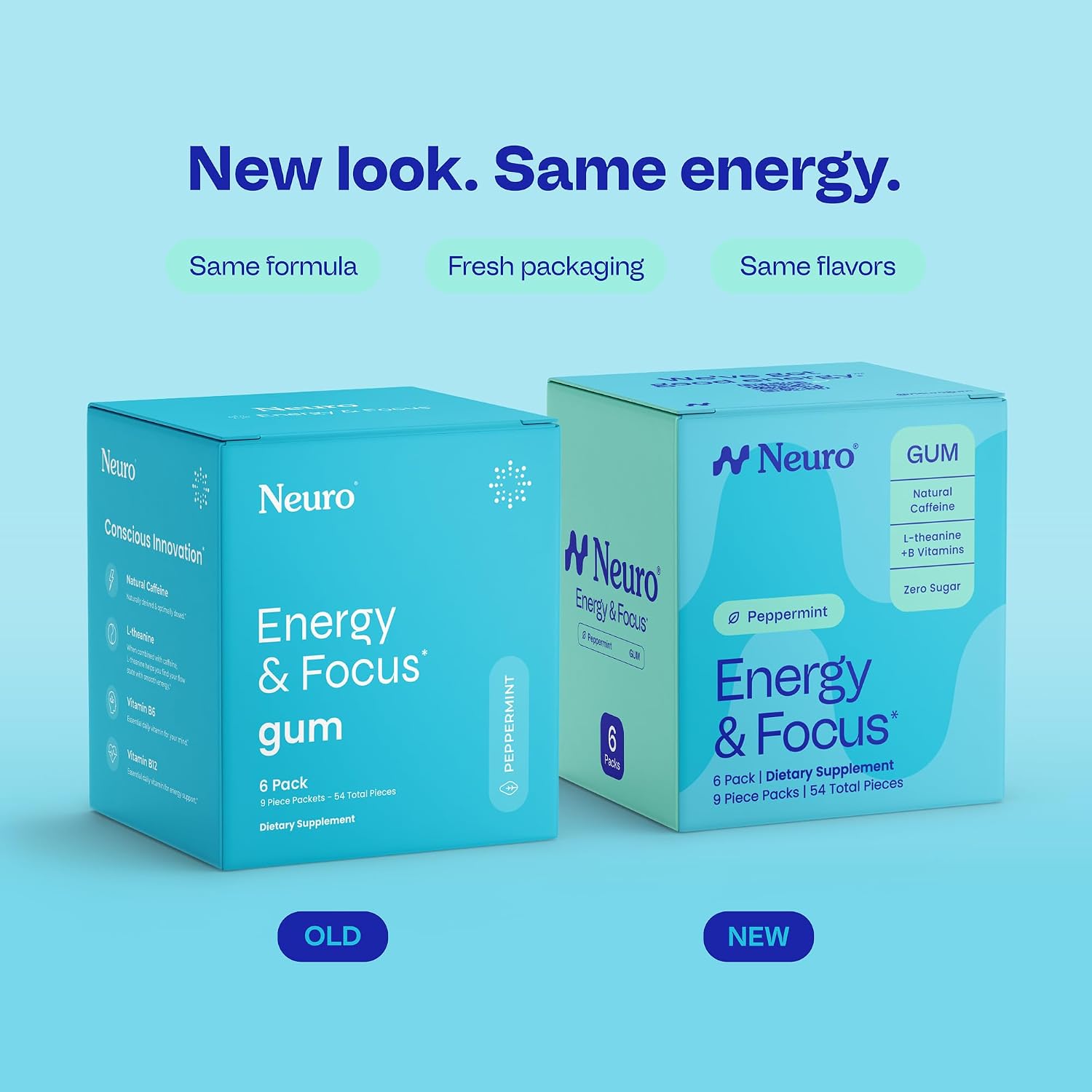 Neuro Energy & Focus Gum – Peppermint – 12 Pack, 9 Each