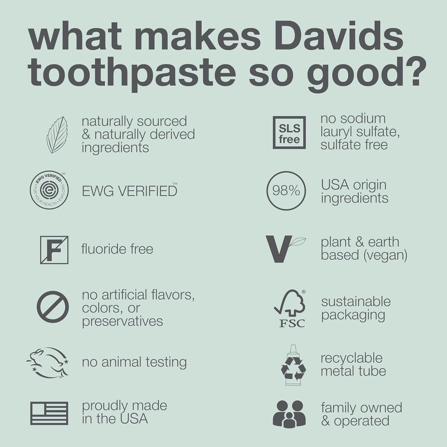 David's Natural Whitening Toothpaste with Peppermint Oil – Fluoride-Free, SLS-Free, Antiplaque, Fresh Breath, 5.25 OZ with Tube Roller