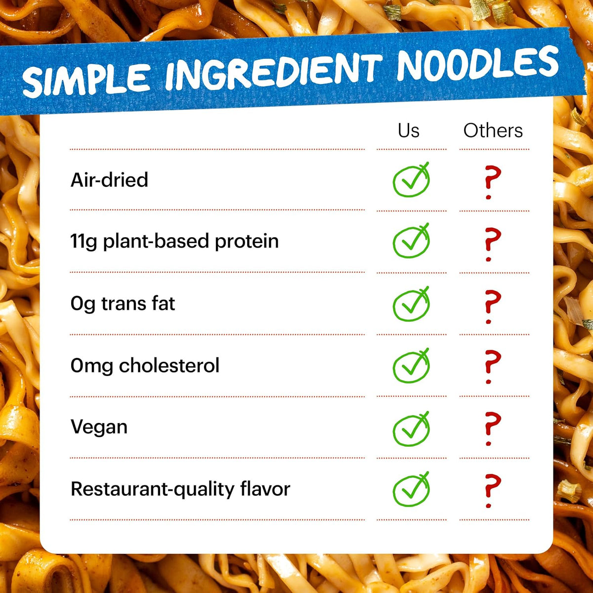 Sesame Miso Noodles | 4 Packs