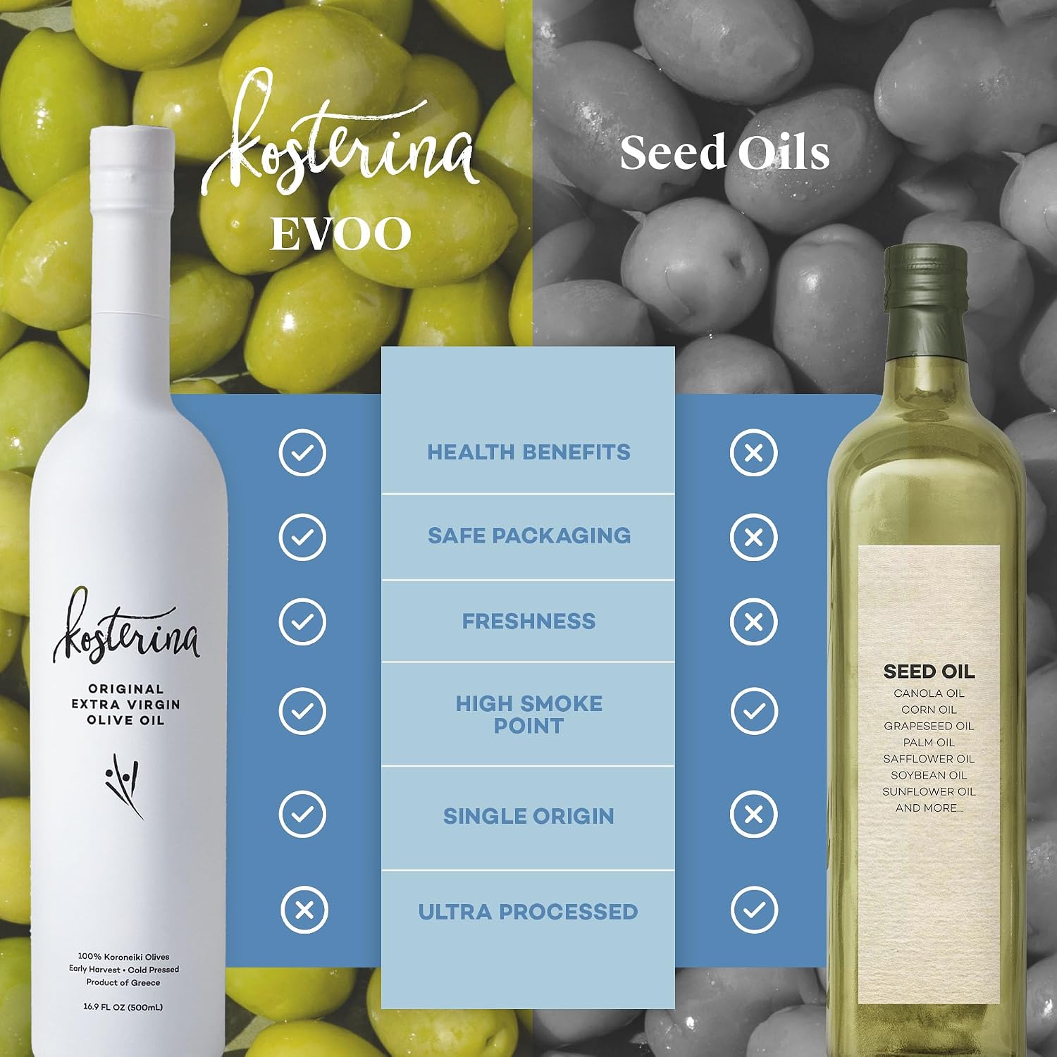 Huile d'olive vierge extra Kosterina Original – 500 ml