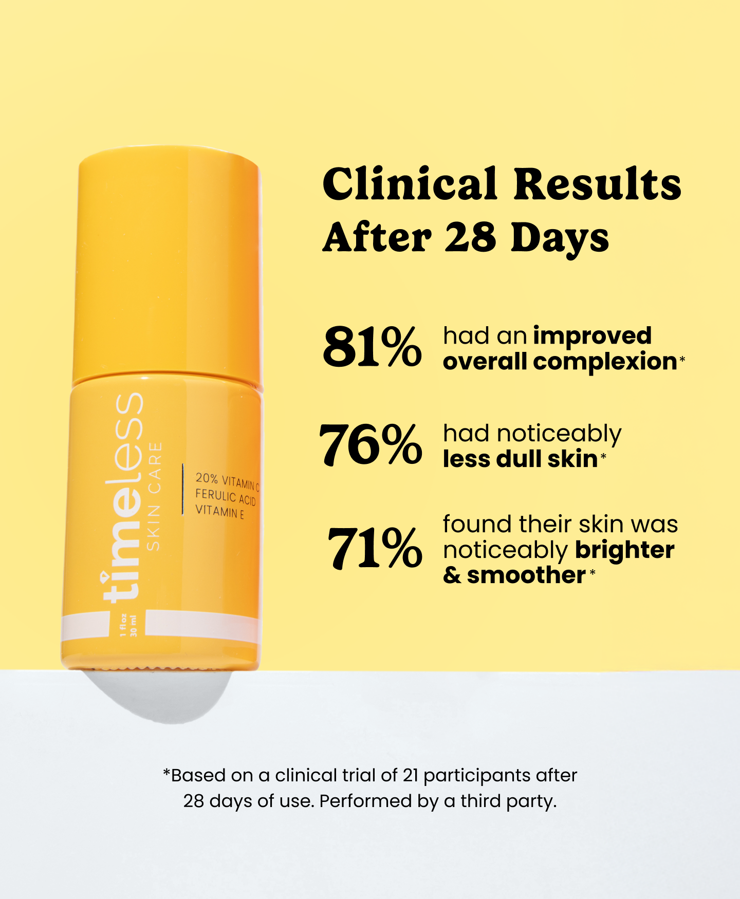 Timeless Skin Care 20% Vitamin C + E Ferulic Acid Serum