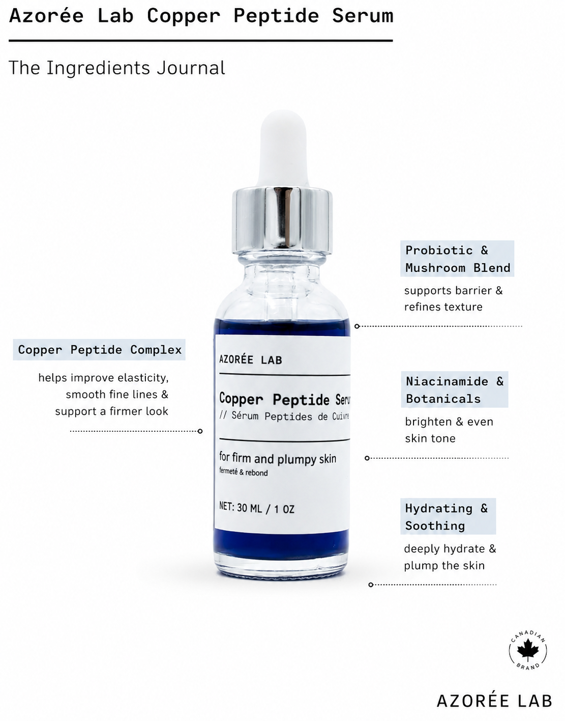 Sérum aux peptides de cuivre AZORÉE LAB – GHK-Cu, raffermissant et hydratant la barrière cutanée, 30 ml