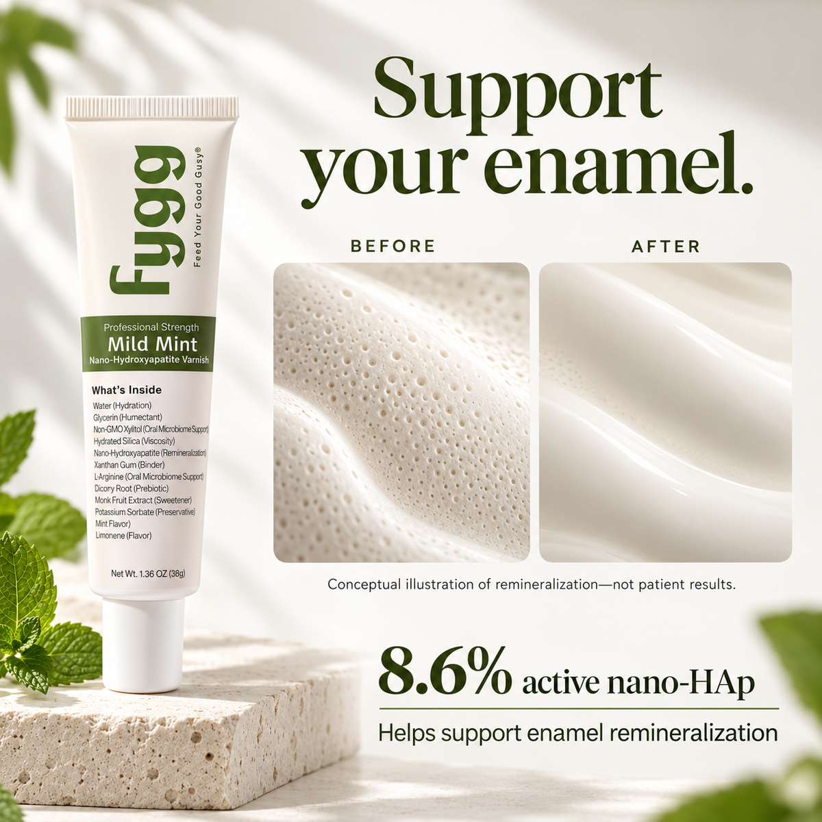 FYGG – Nano-Hydroxyapatite Remineralizing Varnish, Pro Strength – Mild Mint 1.36 oz / 38 g