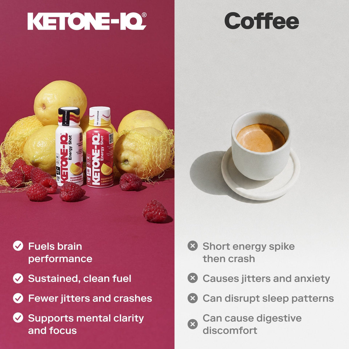 Ketone-IQ +Caffeine Shot, Green Apple