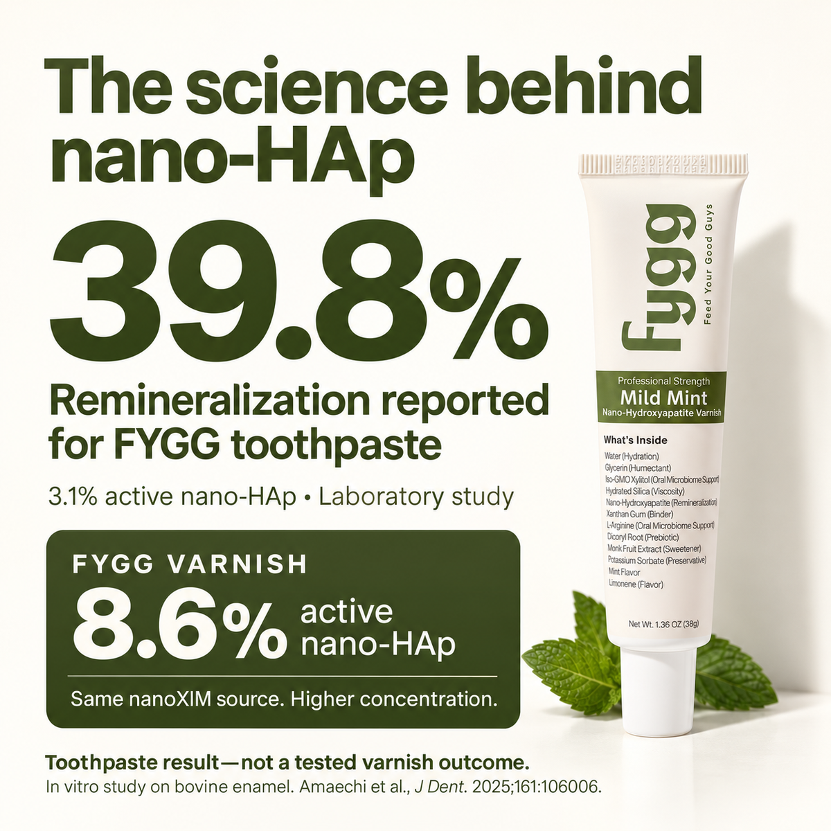 FYGG – Nano-Hydroxyapatite Remineralizing Varnish, Pro Strength – Mild Mint 1.36 oz / 38 g