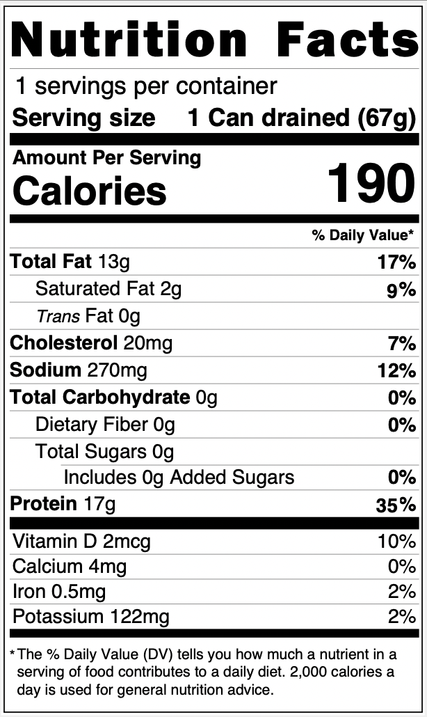 Fishwife – Albacore Tuna in Spicy Olive Oil – 3.2 oz