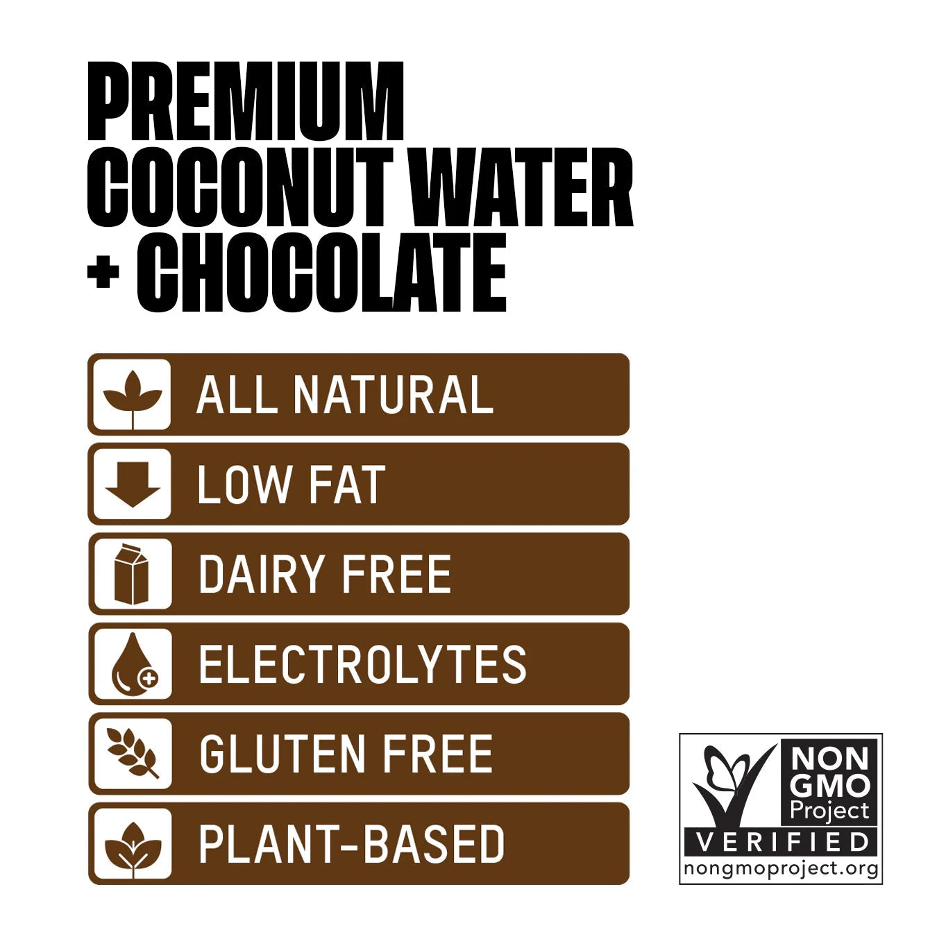 Premium Coconut Water + Chocolate  – Once Upon a Coconut