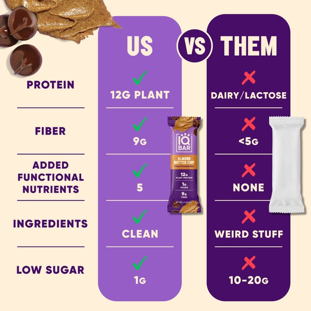 IQBAR Almond Butter Chip — 12-bar box