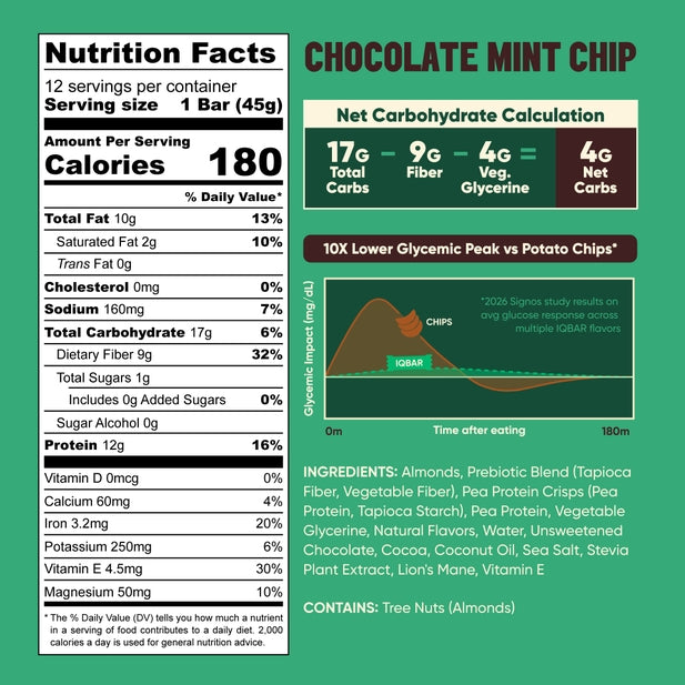 IQBAR Chocolate Mint Chip — 12-bar box