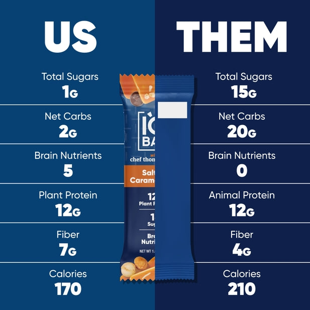 IQBAR Salted Caramel Chip — 12-bar box