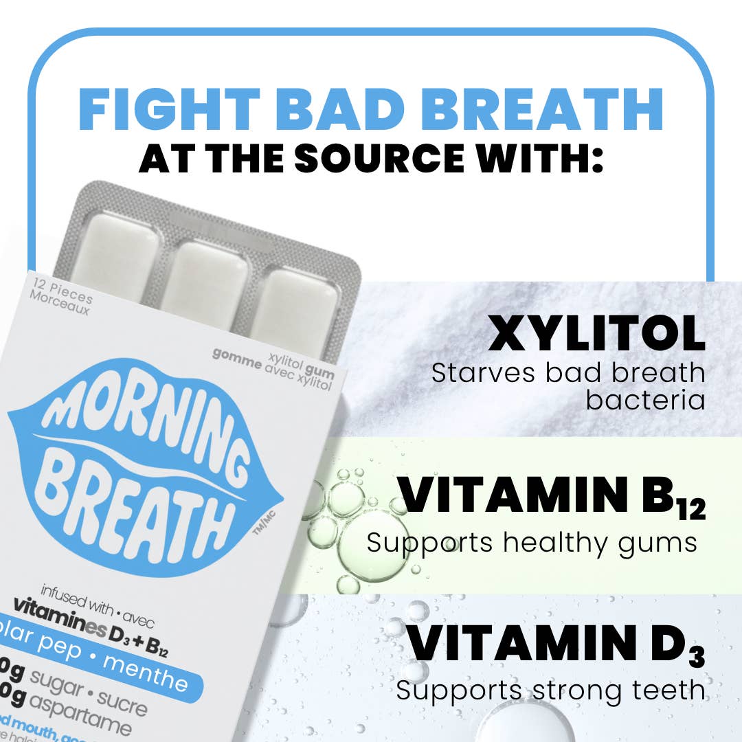 Morning Breath Peppermint gum