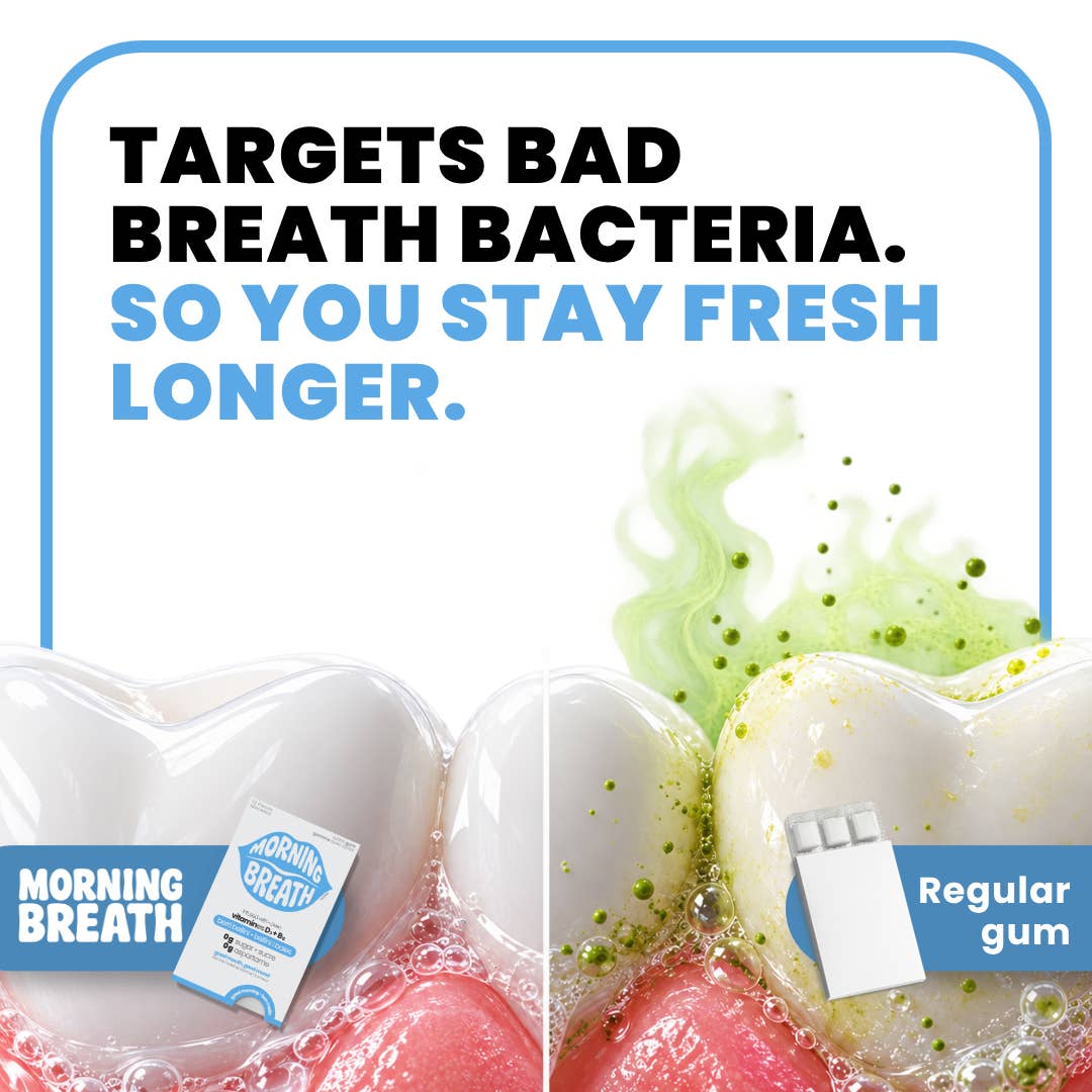Morning Breath Peppermint gum
