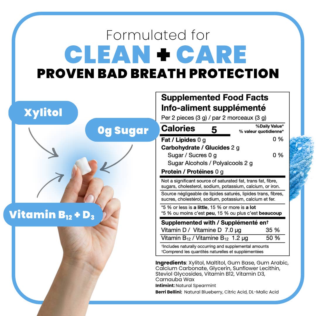 Morning Breath Peppermint gum