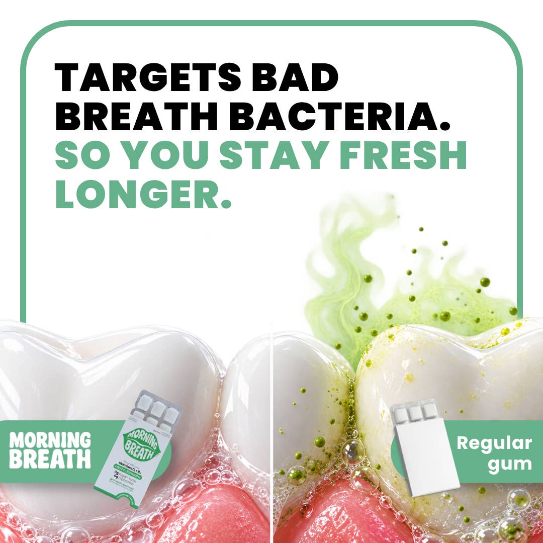 Morning Breath Spearmint gum