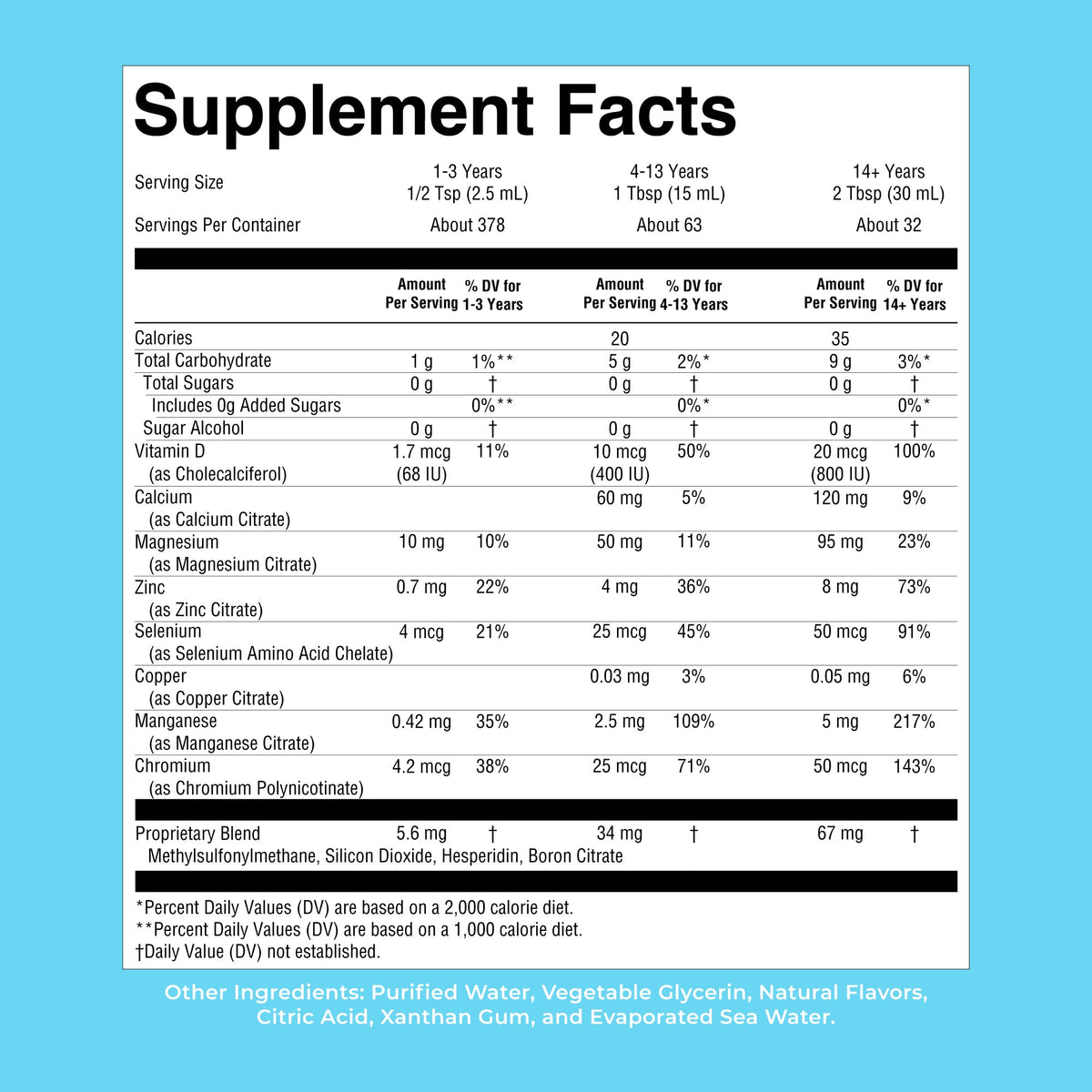 MaryRuth’s Liquid Nighttime Multimineral (Coconut) — Coconut, 32 fl oz — supplement facts