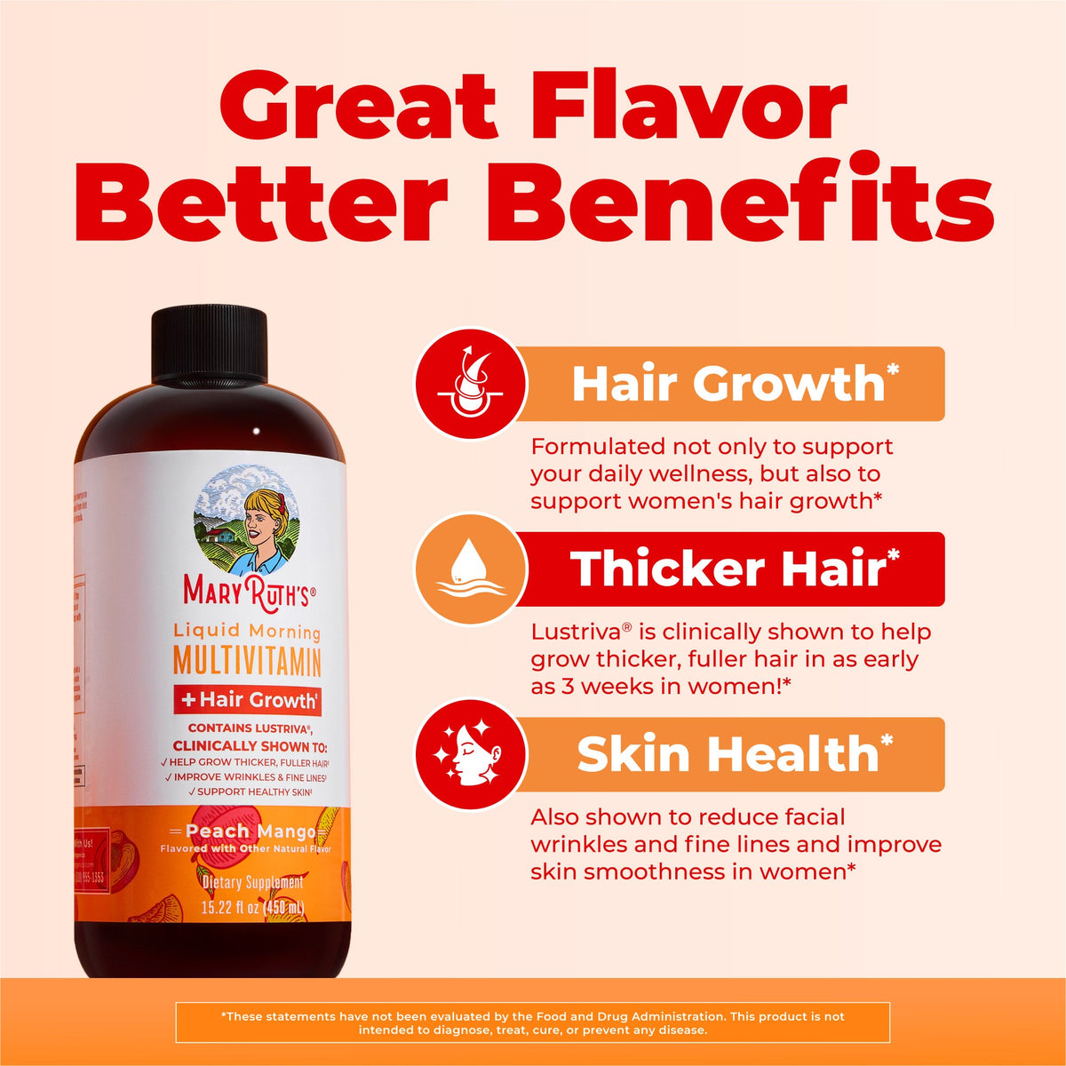 MaryRuth’s Liquid Morning Multivitamin + Hair Growth — Peach Mango, 15 fl oz — product information