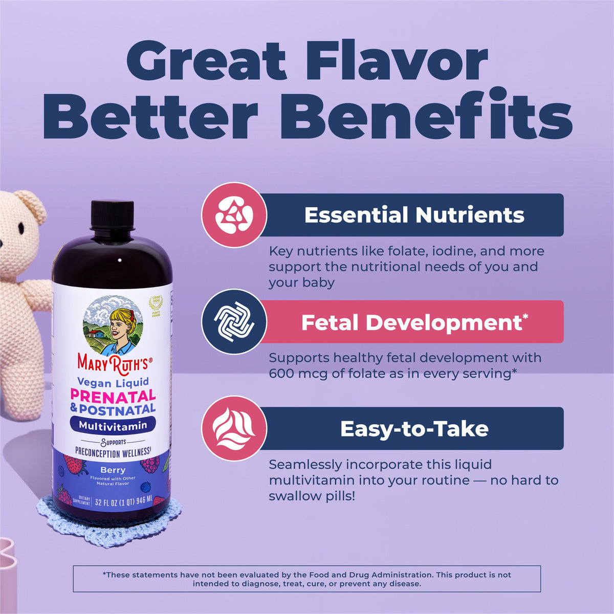 MaryRuth’s Prenatal & Postnatal Liquid Multivitamin — Berry, 32 fl oz — product information