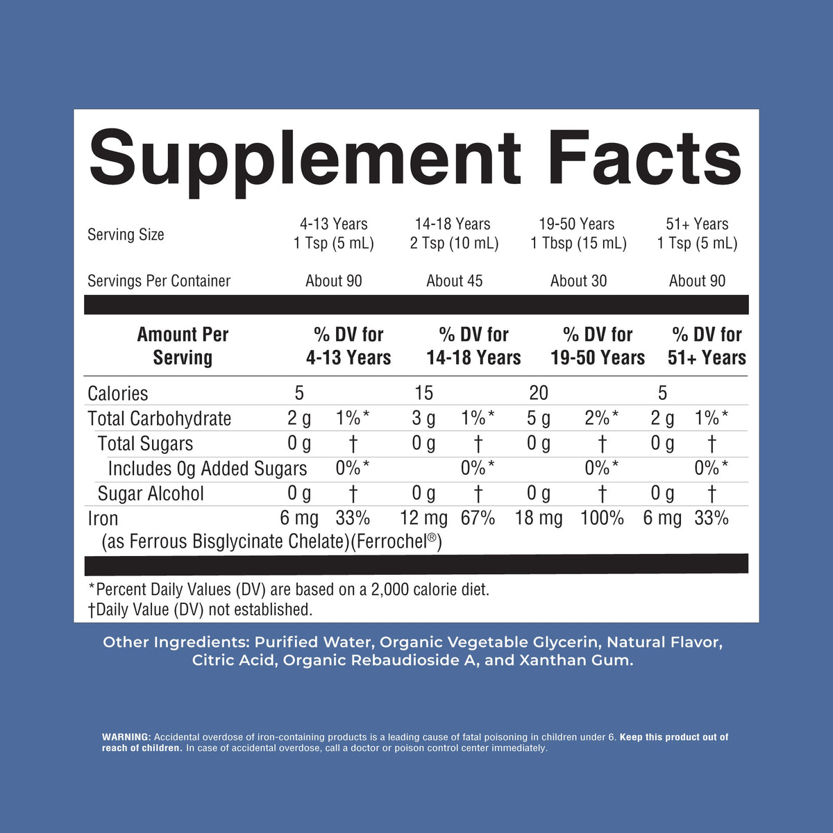 MaryRuth’s Liquid Iron — Berry, 15 fl oz — supplement facts