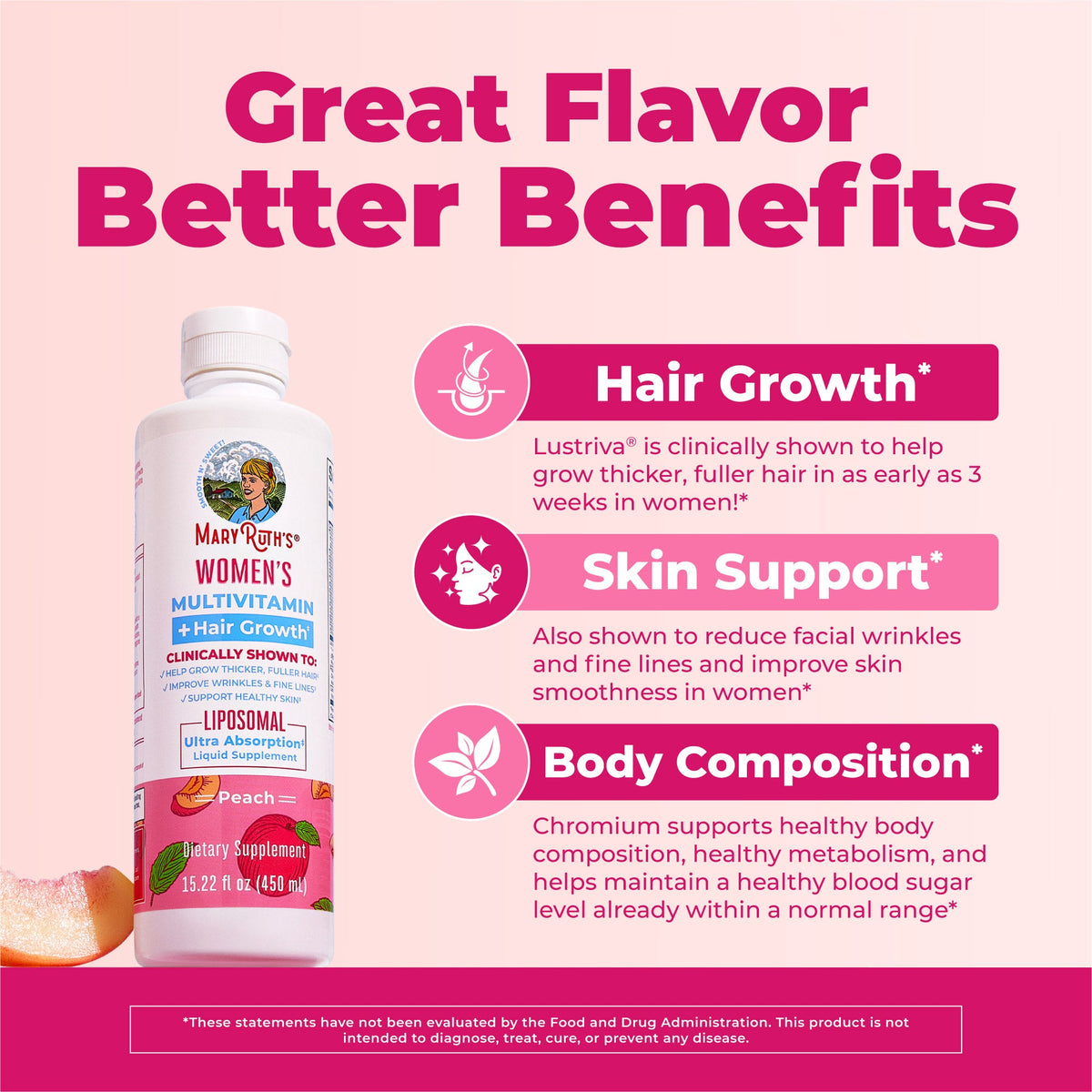 MaryRuth’s Women's Multivitamin + Hair Growth Liposomal — Peach, 15 fl oz — product information