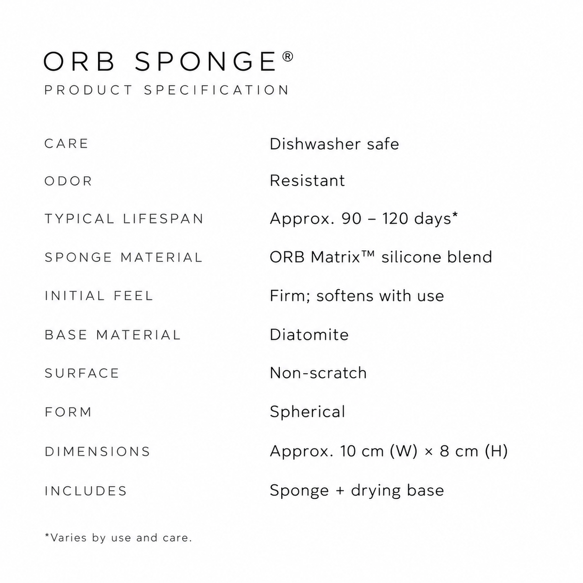 ORB Sponge + Drying Base — ORB Sponge Product Specification 2ef2ca0b-3d4e-43bf-9f0e-94c061f2d975