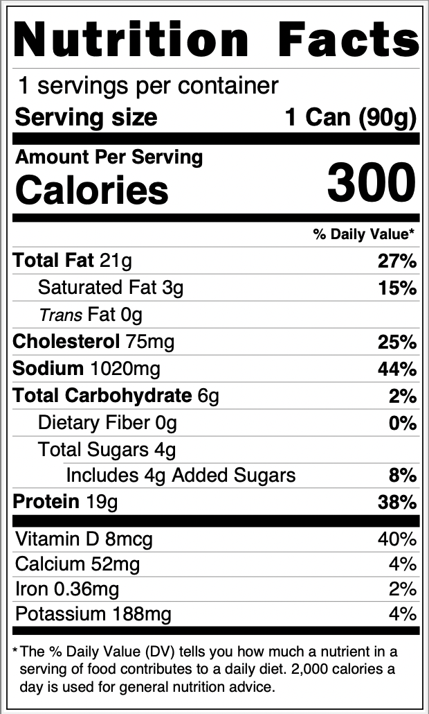 Fishwife – Smoked Salmon with Sweet & Spicy Zhong 3.2 oz